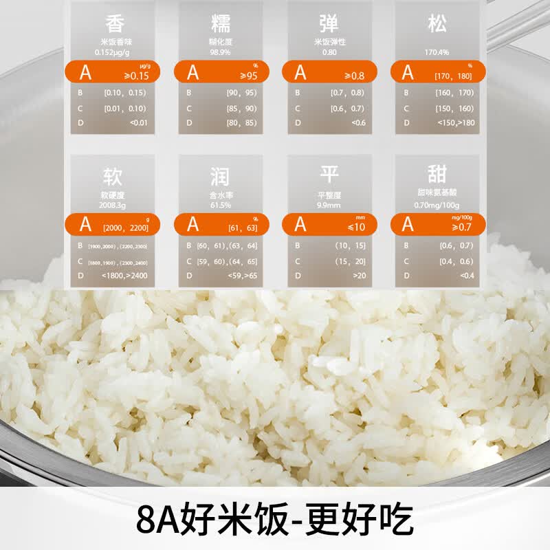 九阳40N1F电饭煲图片