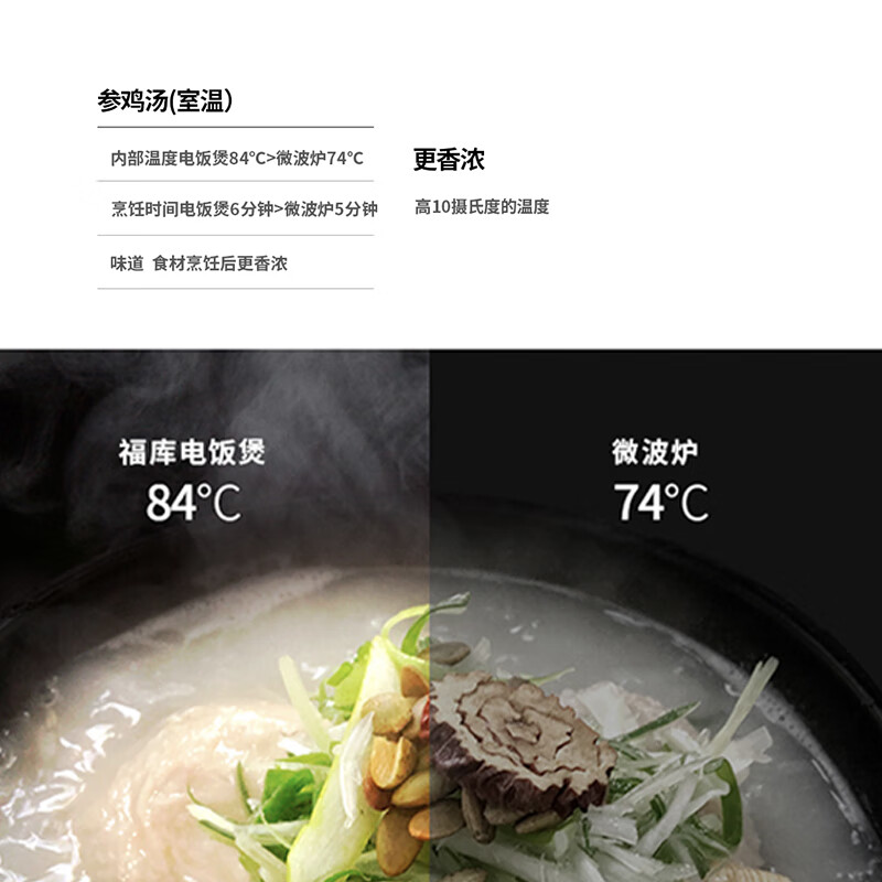 福库D712078476电饭煲图片