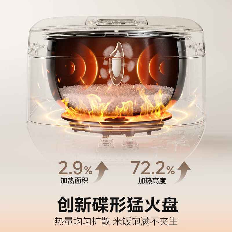 美的MB-RE418电饭煲图片