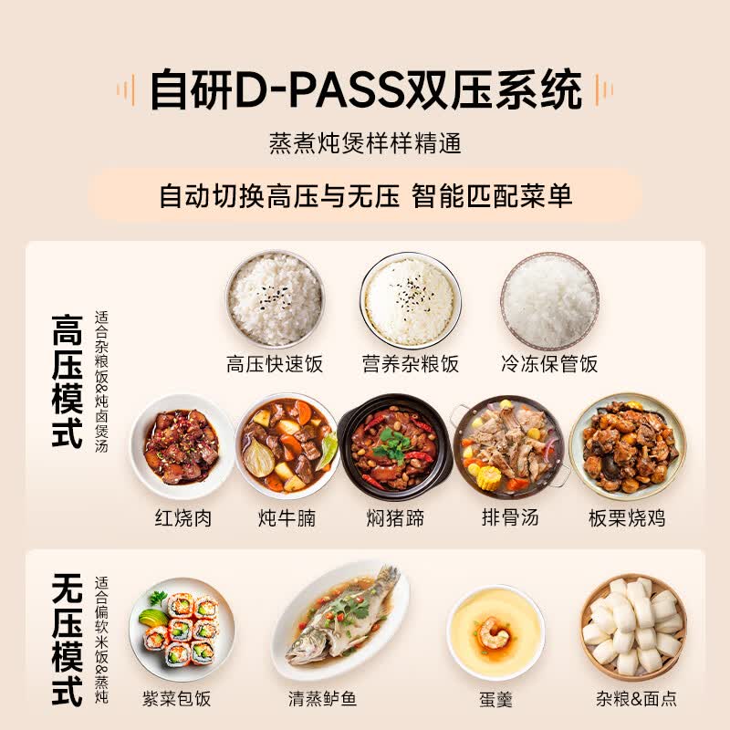酷晨CRH-TWK0640WCN电饭煲图片