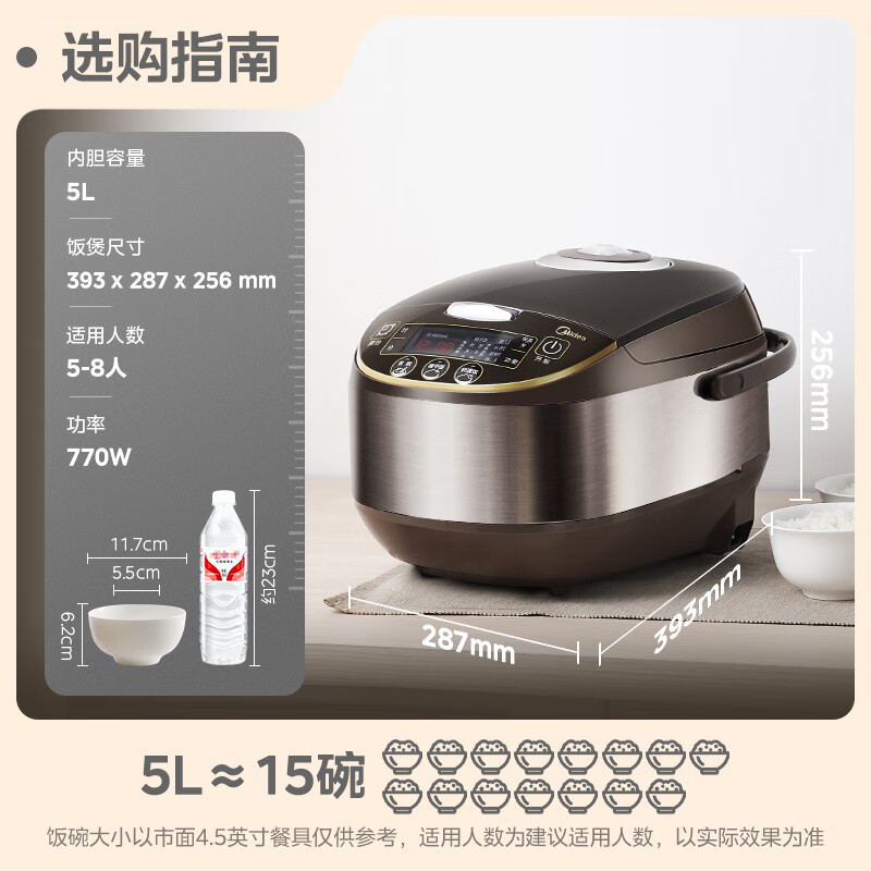 美的MB-WFS5017TM电饭煲图片