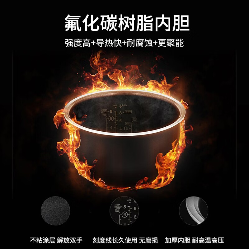 福库CR-HA0810FW电饭煲图片