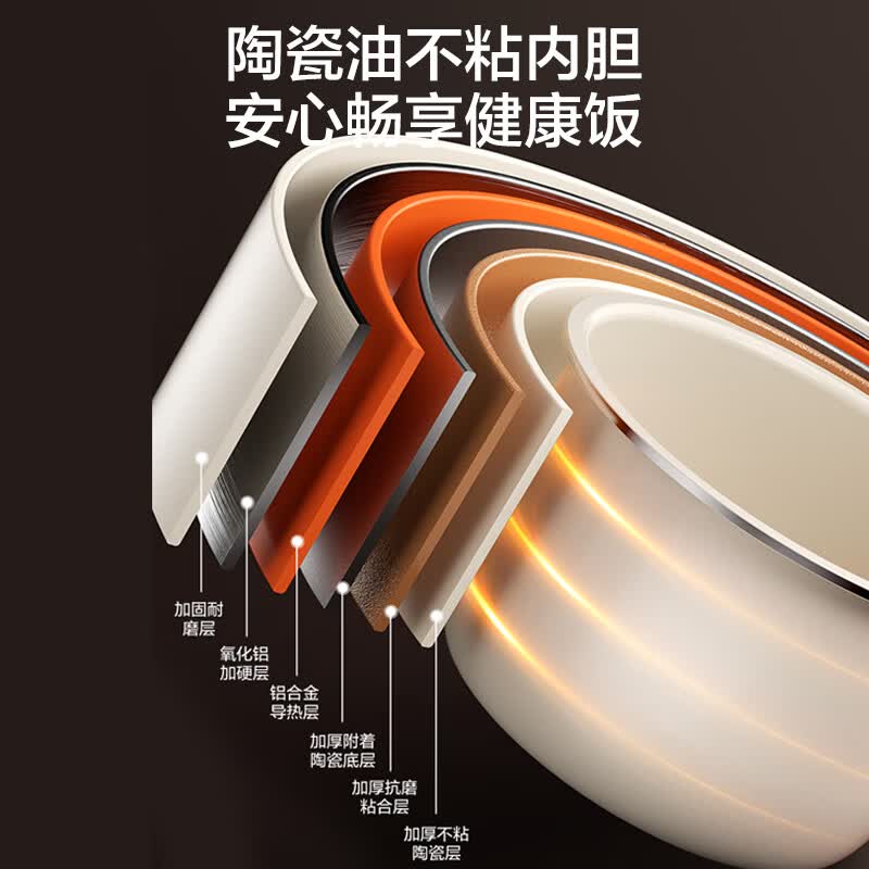苏泊尔SF16YC1072电饭煲图片