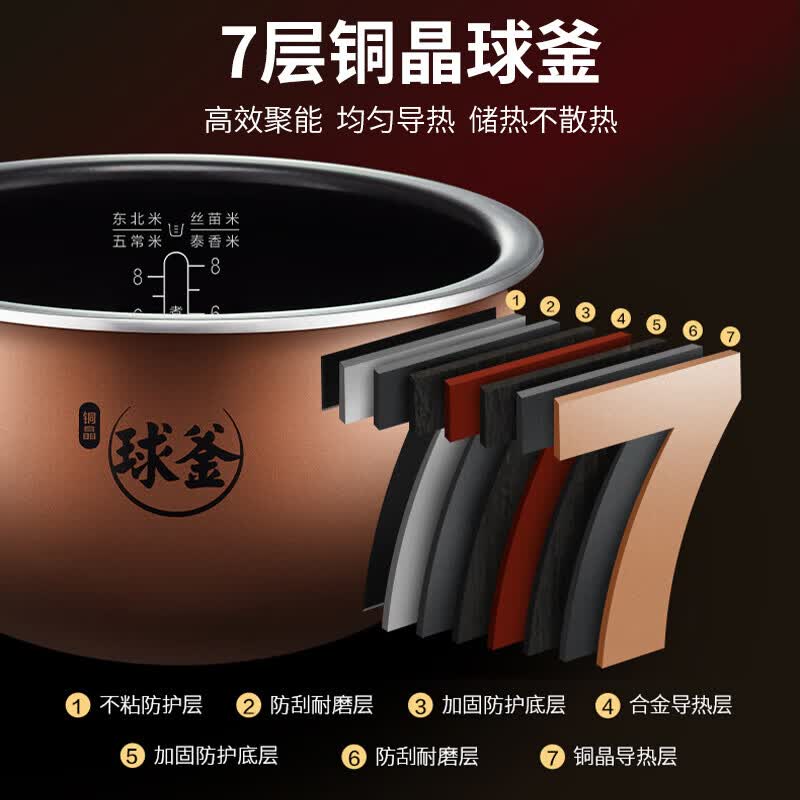 苏泊尔SF40HC0028电饭煲图片