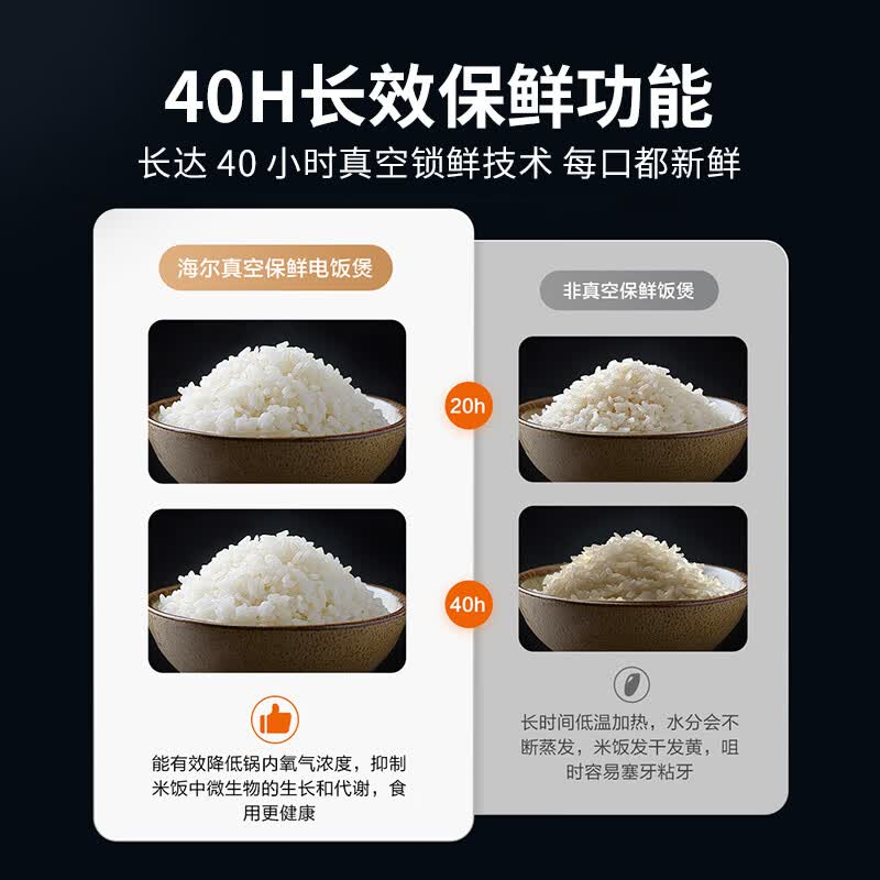 海尔HRC-I54AS电饭煲图片