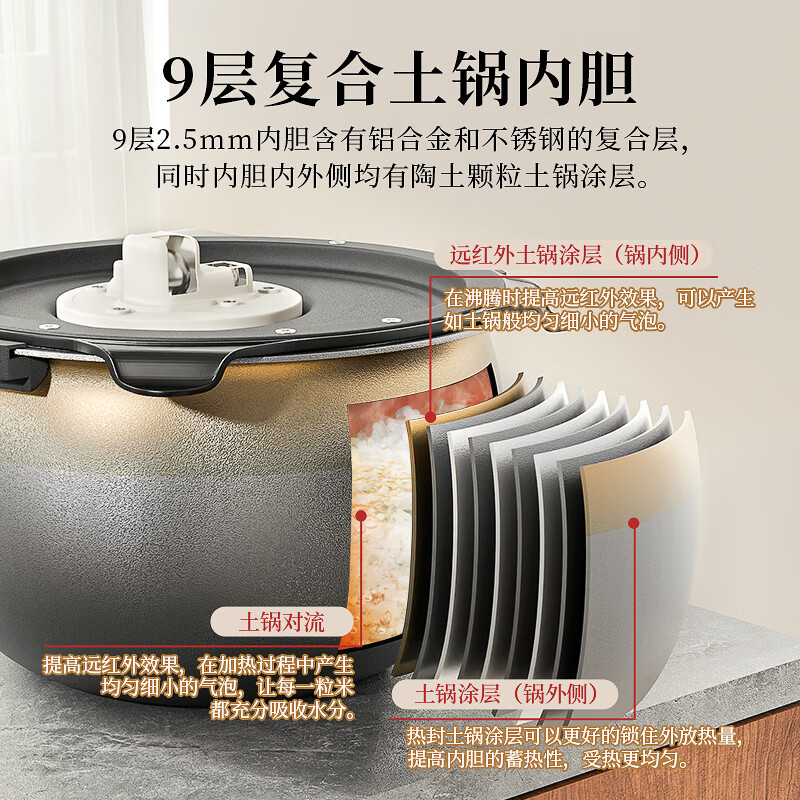 虎牌JPC-G10C电饭煲图片