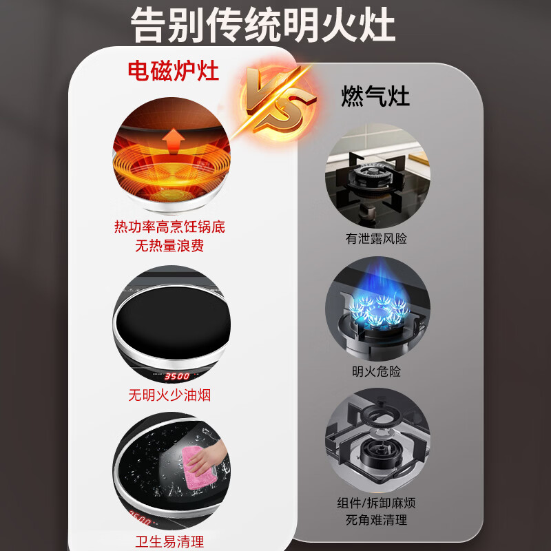 雅乐思CF35C电磁炉图片