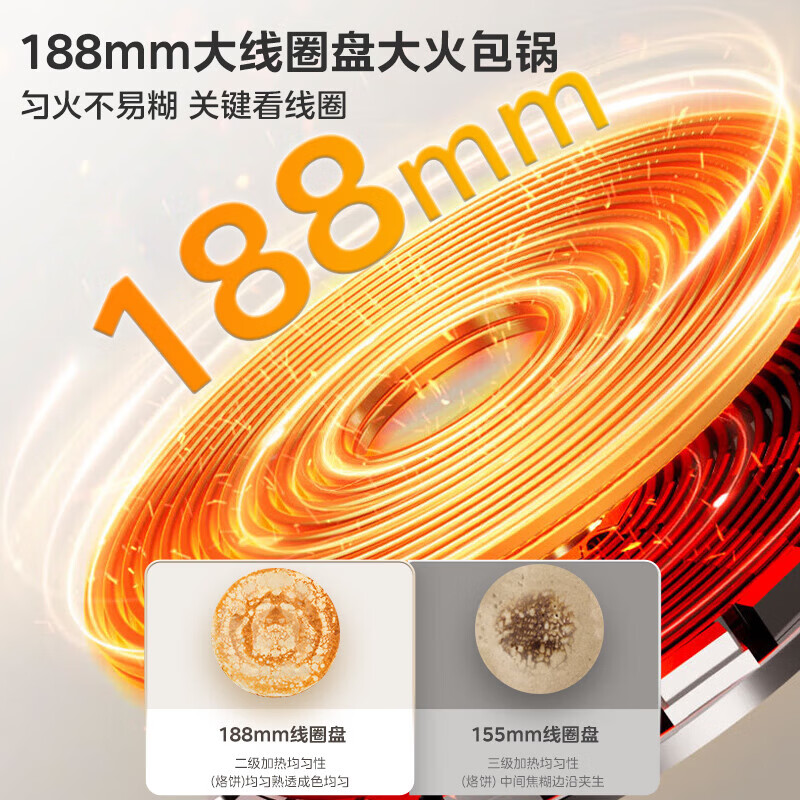 美的MC-ZHE3317电磁炉图片