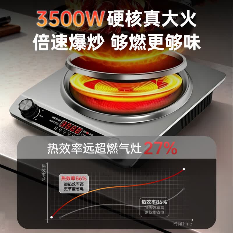 Cmdieip-KSM-3500CAU电磁炉图片