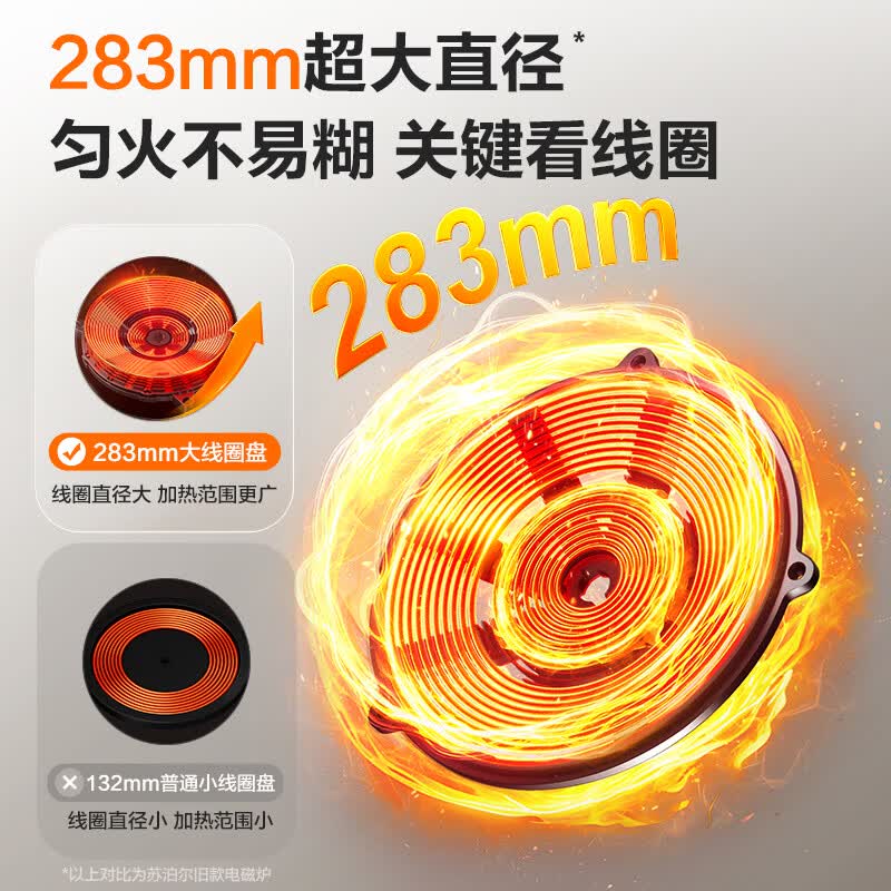 苏泊尔C35-IA801C电磁炉图片
