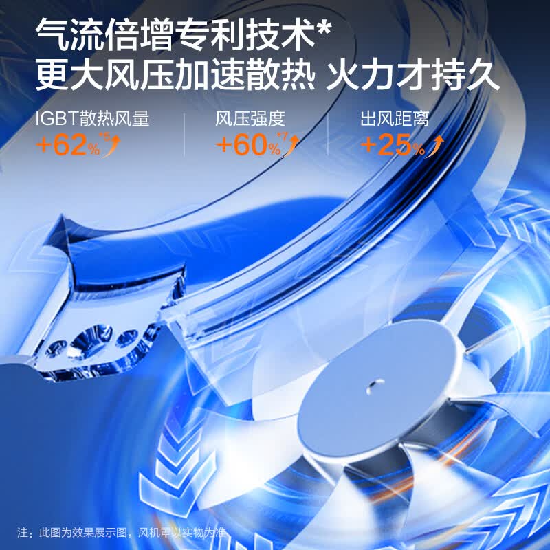 苏泊尔C22-IA851D电磁炉图片