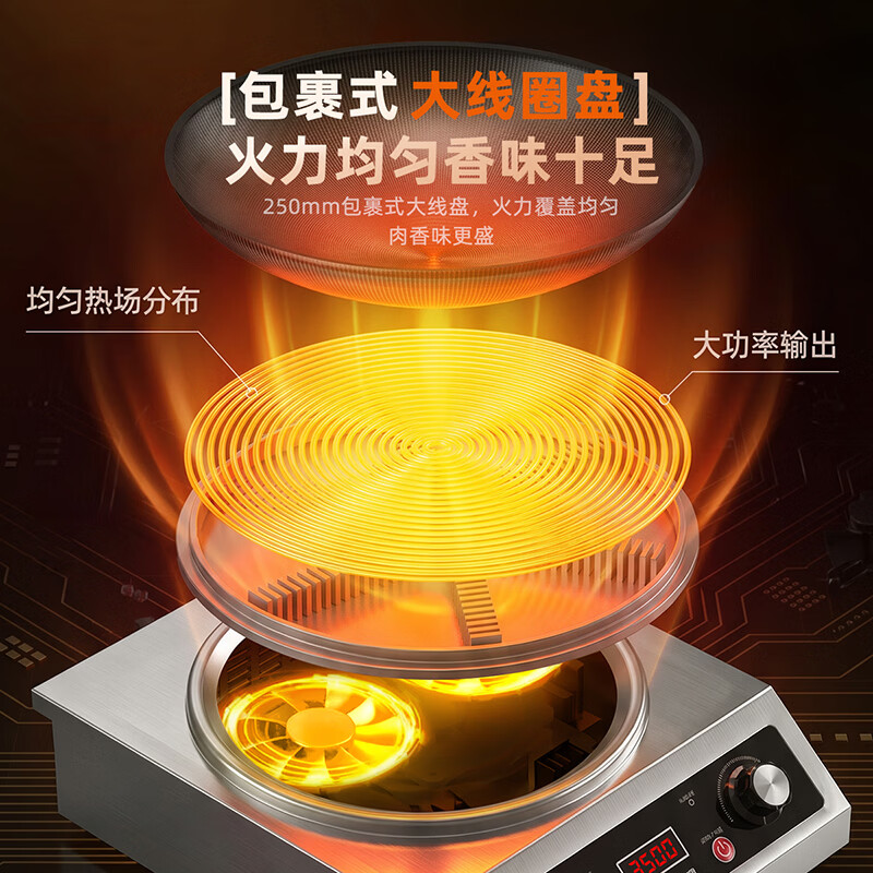 志高35X2电磁炉图片
