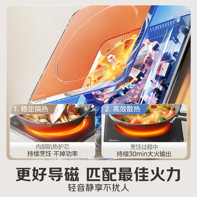 美的MC-E22B210电磁炉图片