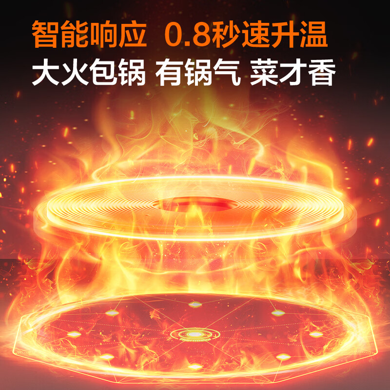 苏泊尔C22-IA853D电磁炉图片