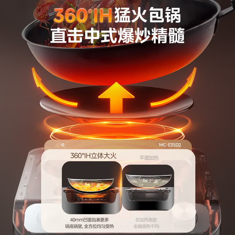 美的MC-E35D2电磁炉图片