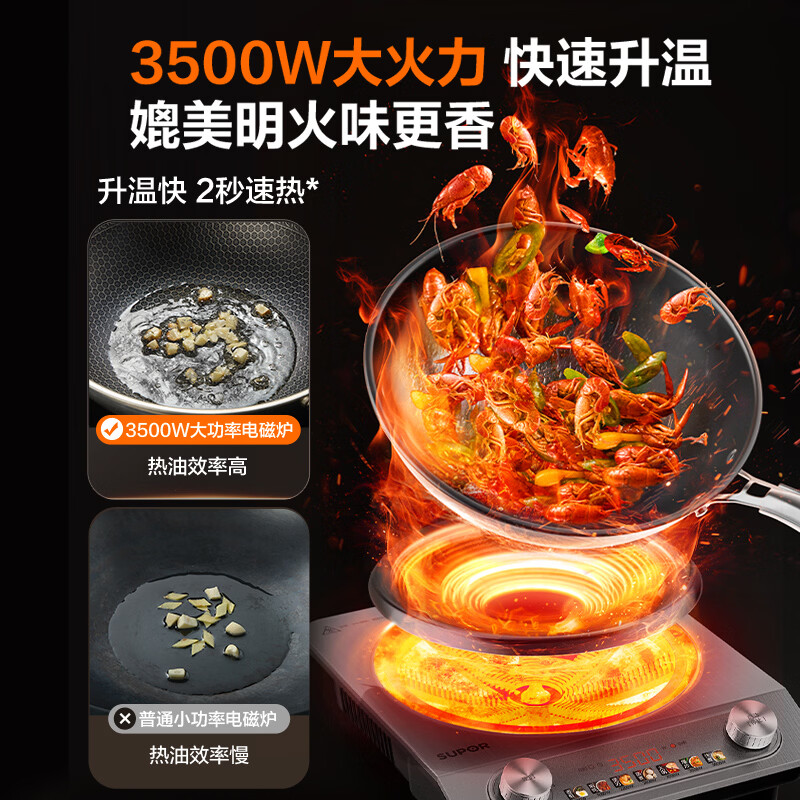 苏泊尔C35-IA802C电磁炉图片