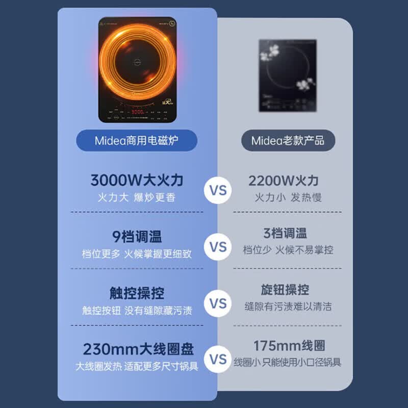 美的CL35W7-001电磁炉图片
