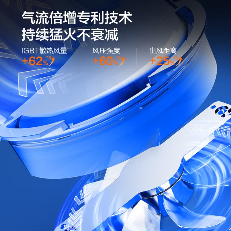 苏泊尔C22-IA825电磁炉图片