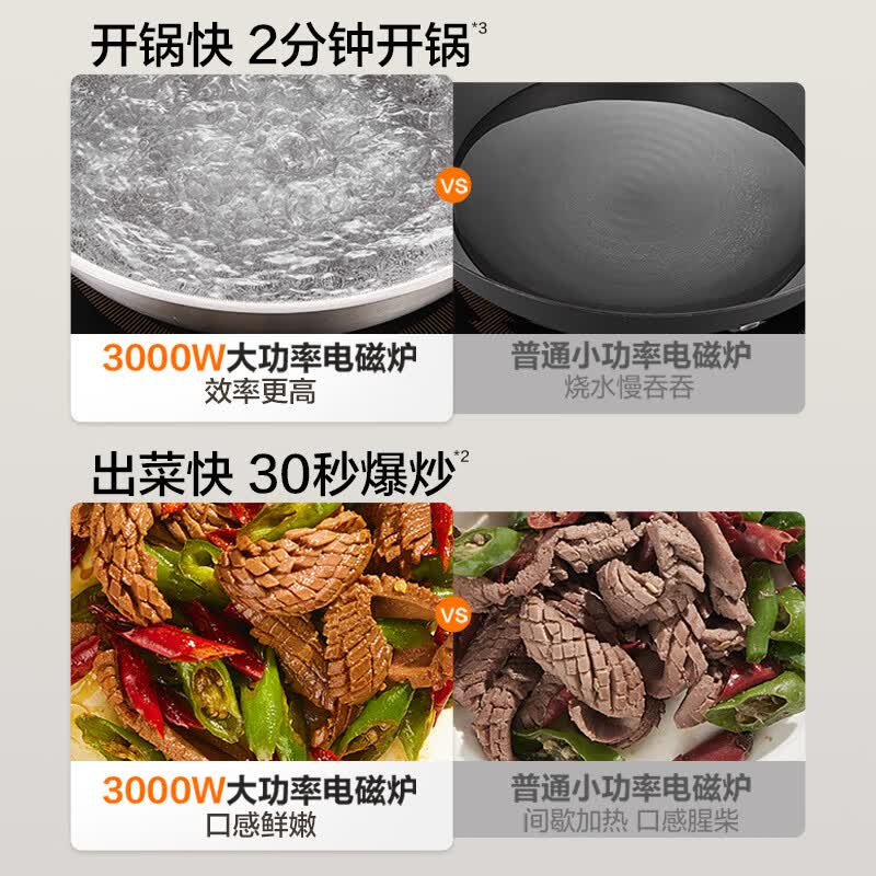 苏泊尔C30-IA805D电磁炉图片