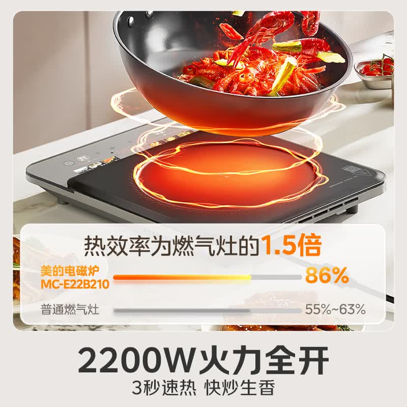 美的MC-E22B210电磁炉图片