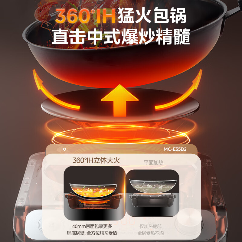 美的MC-E35D2A电磁炉图片