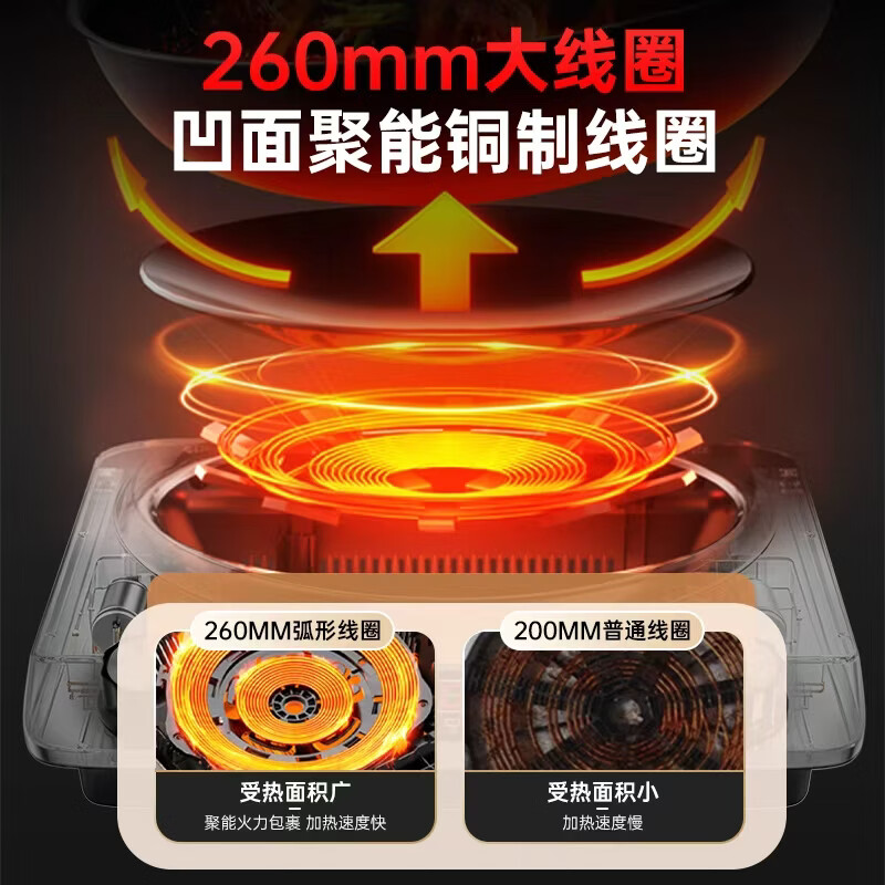 Cmdieip-KSM22A电磁炉图片