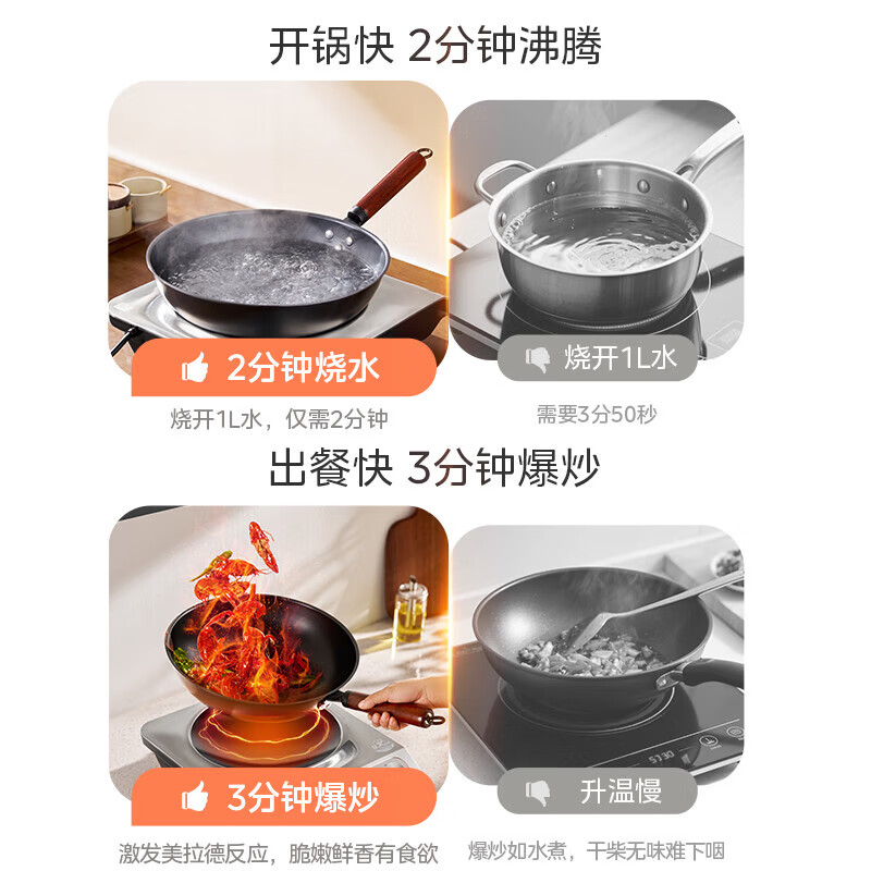 美的MC-E35D2电磁炉图片