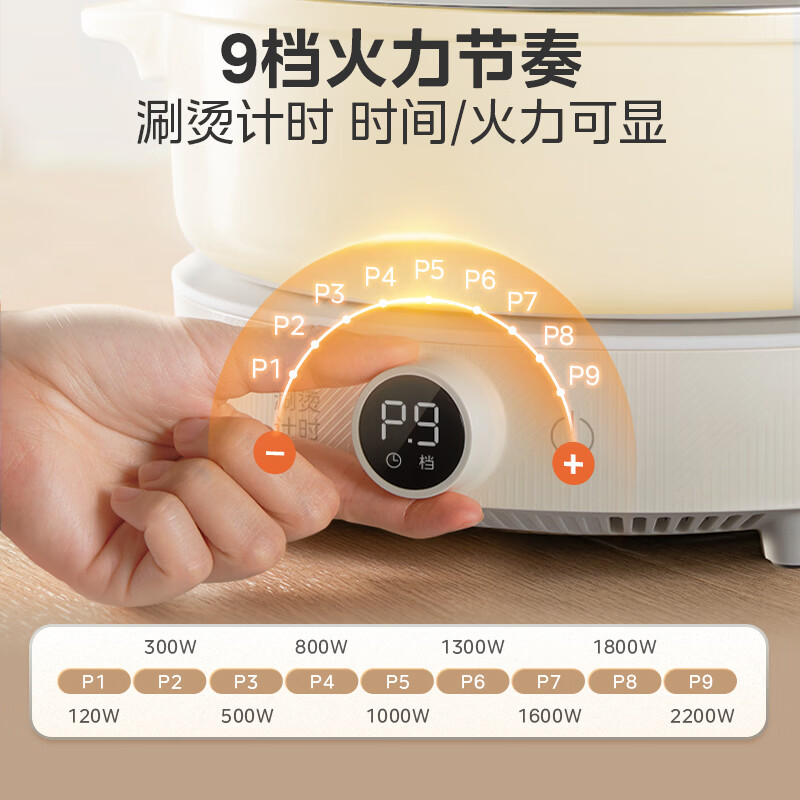 美的MC-E22HG55-Y02电磁炉图片