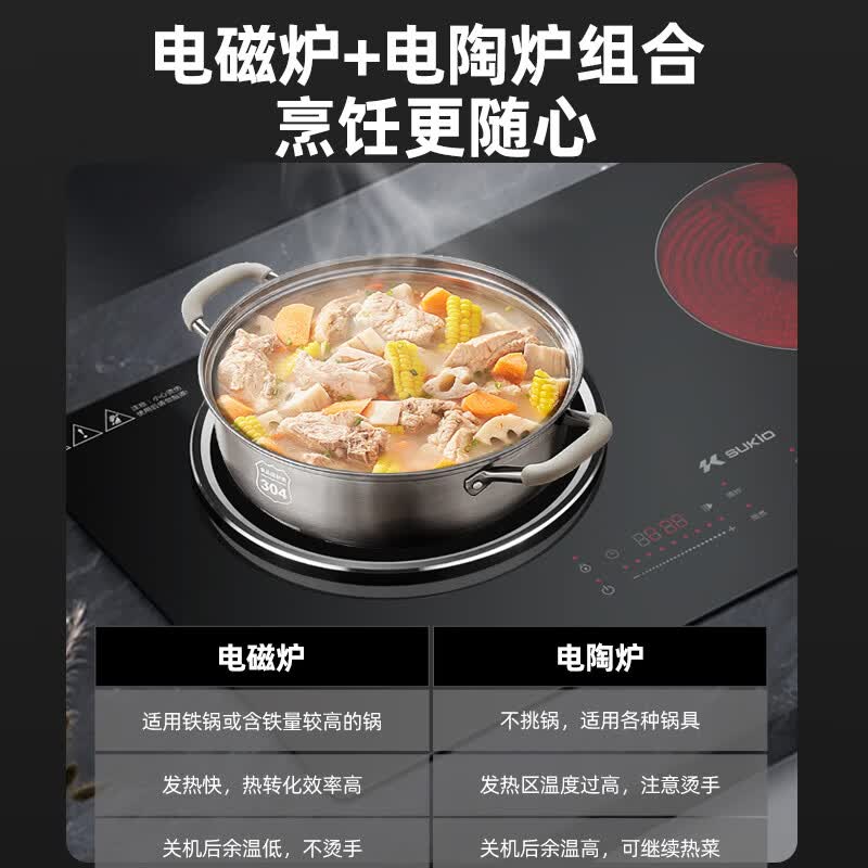 硕高OG019电磁炉图片