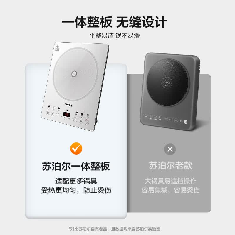 苏泊尔C22-IA868DA电磁炉图片