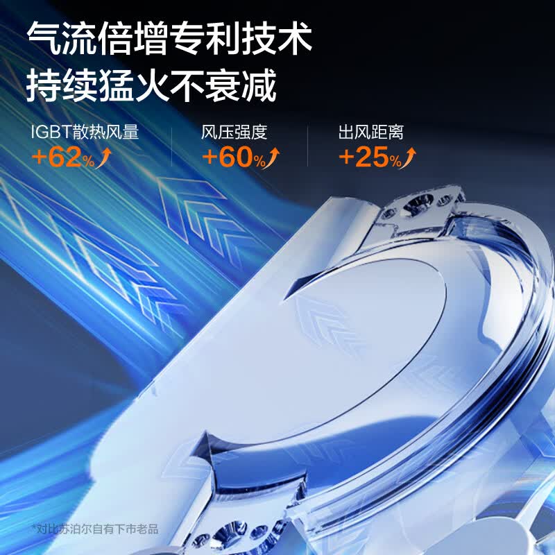 苏泊尔C22-IA853D电磁炉图片