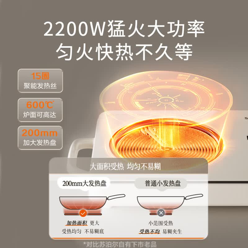 苏泊尔C22-CS09电磁炉图片