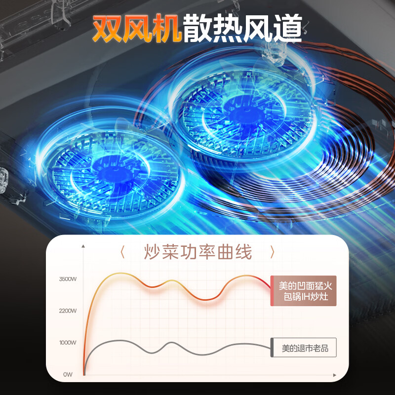 美的MC-E35D2A电磁炉图片