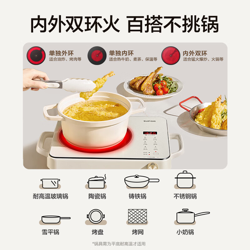 苏泊尔C22-CS23电磁炉图片