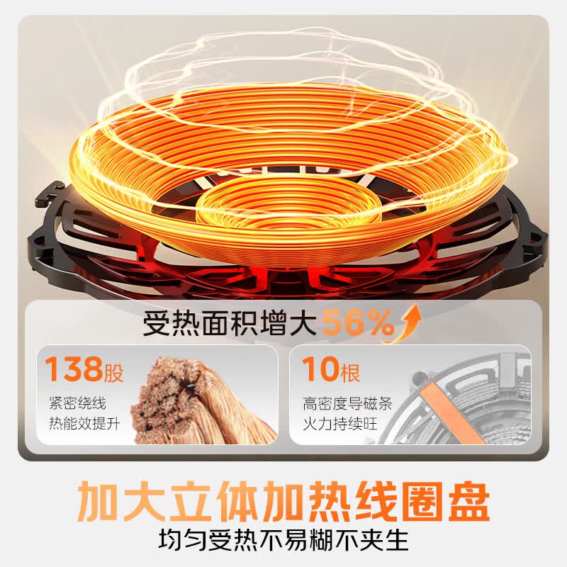 美的MC-E22D7电磁炉图片