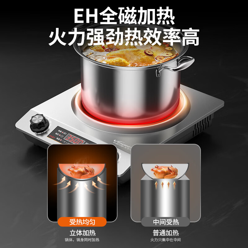 万和WZ-CL350-X5-J电磁炉图片
