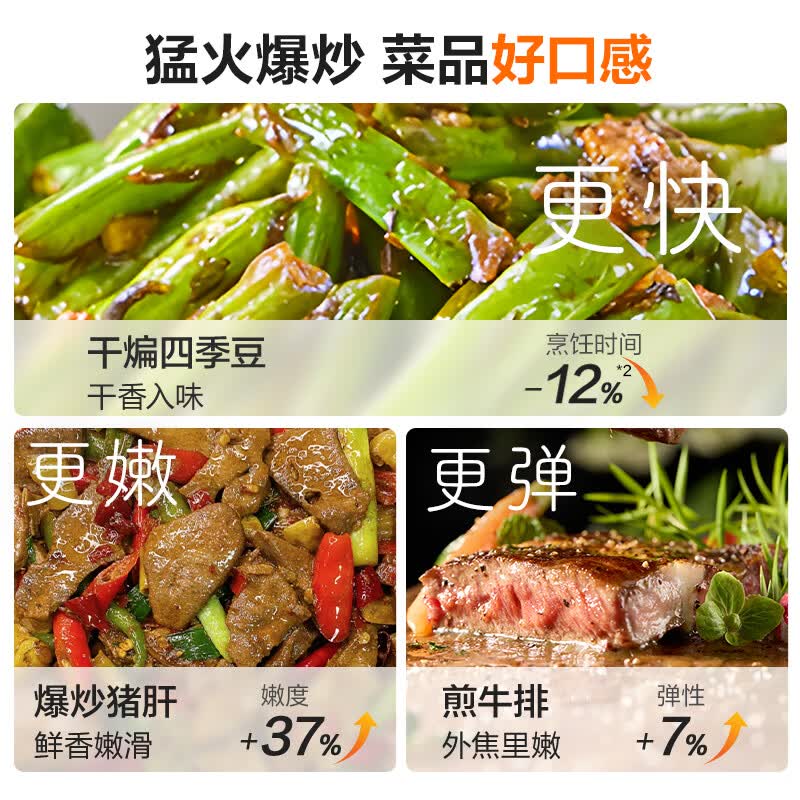 苏泊尔C22-IA850D电磁炉图片