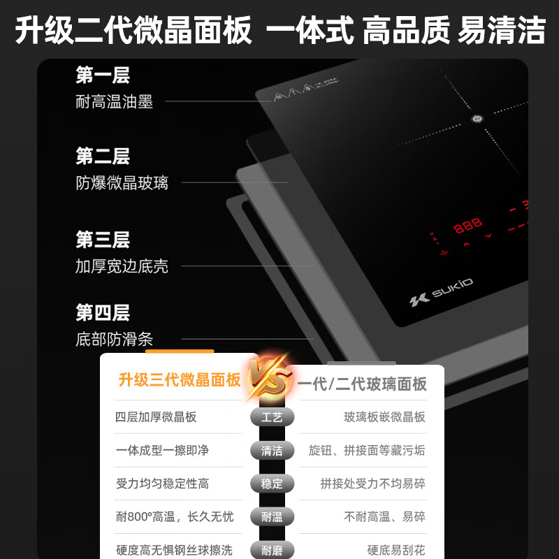 硕高S05-1电磁炉图片