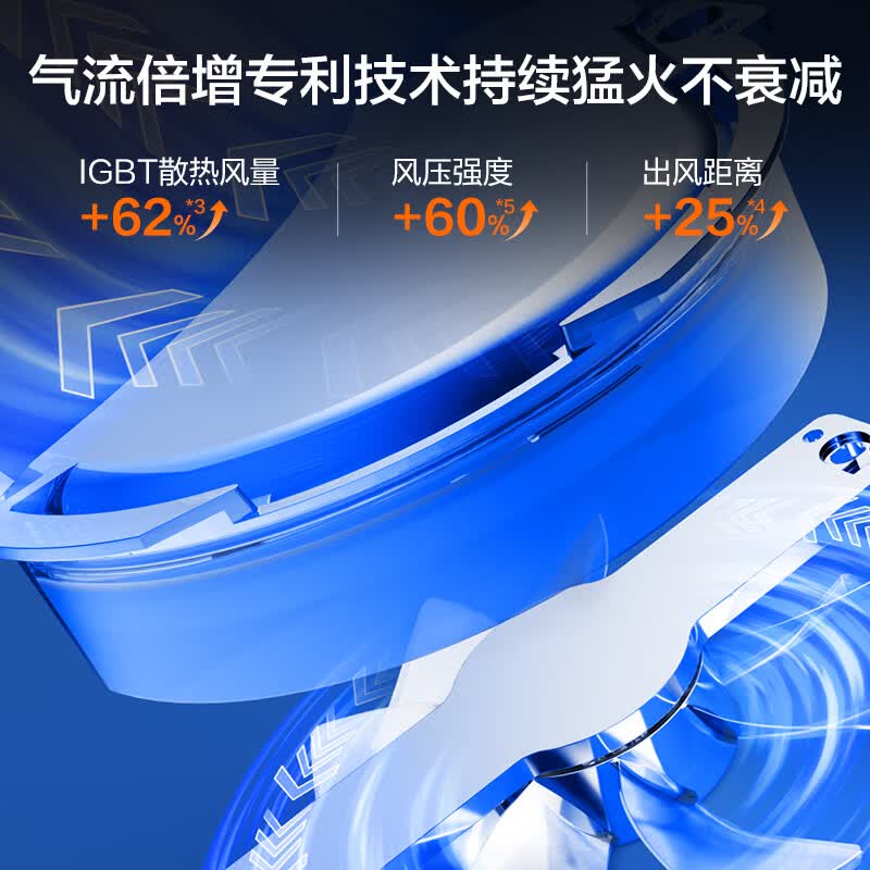 苏泊尔C22-IA626D电磁炉图片