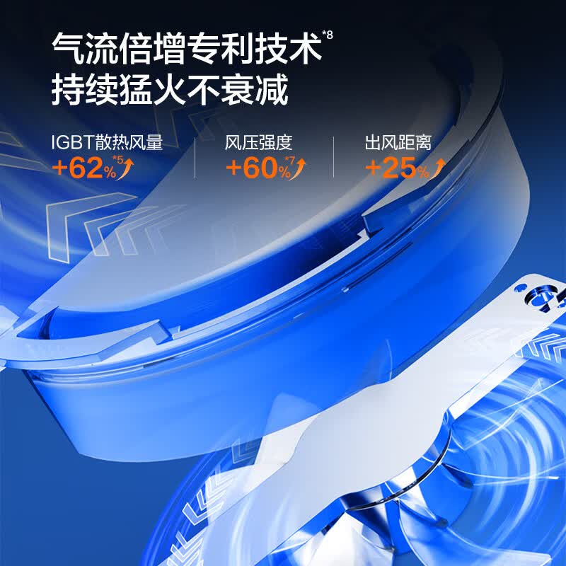 苏泊尔C22-IA850D电磁炉图片