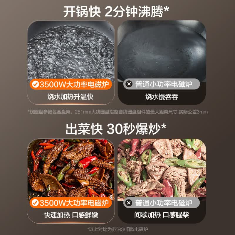 苏泊尔C35-IA801C电磁炉图片