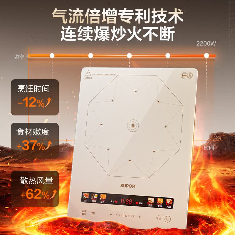苏泊尔C22-IA853D电磁炉图片