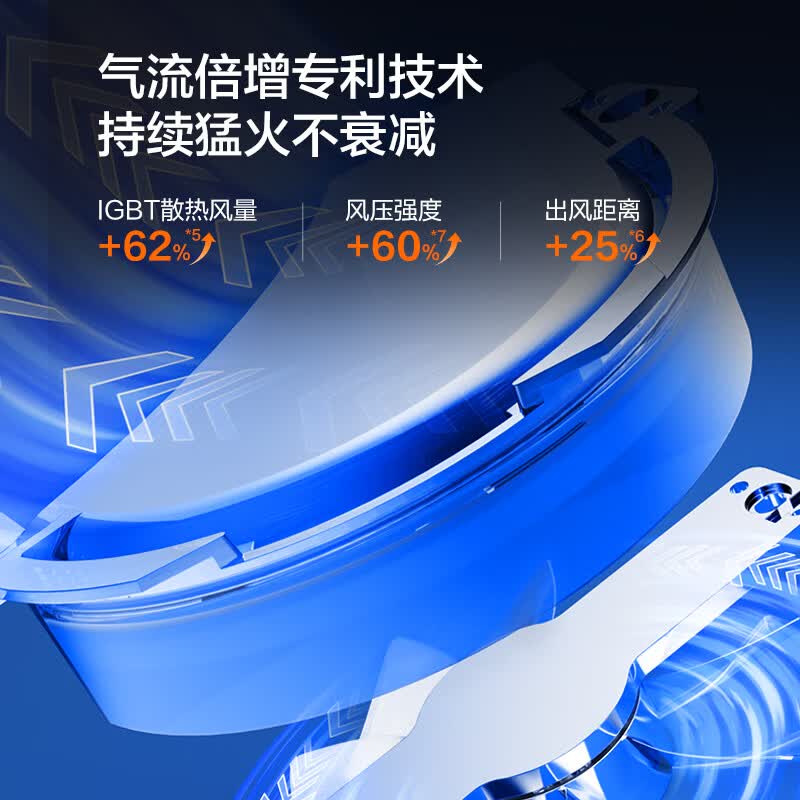 苏泊尔C22-IA819D电磁炉图片