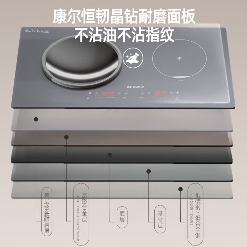 硕高OG016电磁炉图片