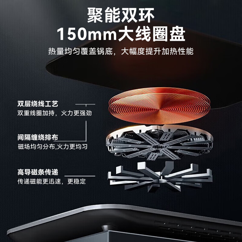 美的C22-RT22E0103电磁炉图片