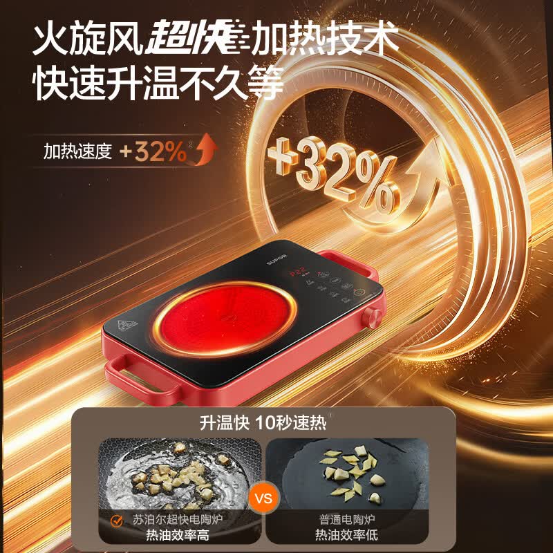 苏泊尔C22-CS03A电磁炉图片