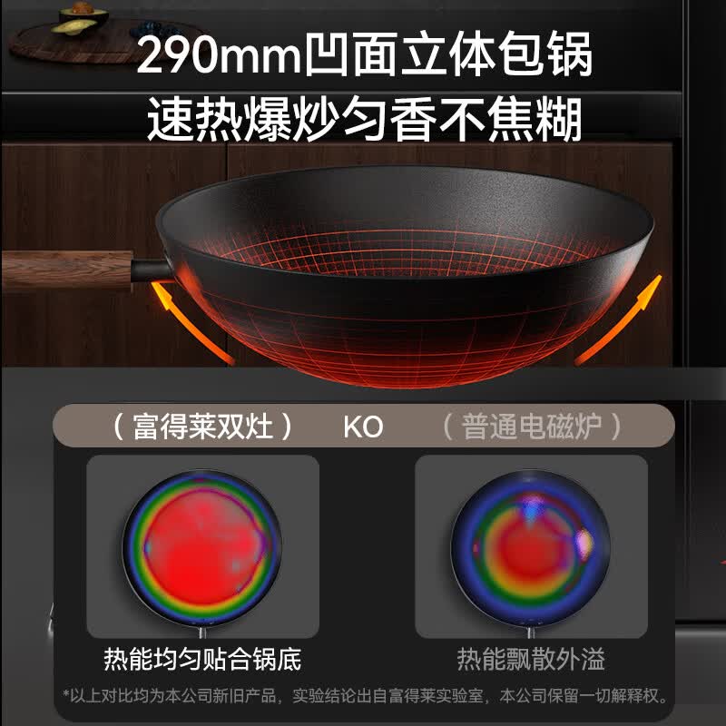 富得莱FDL-SZ-007电磁炉图片