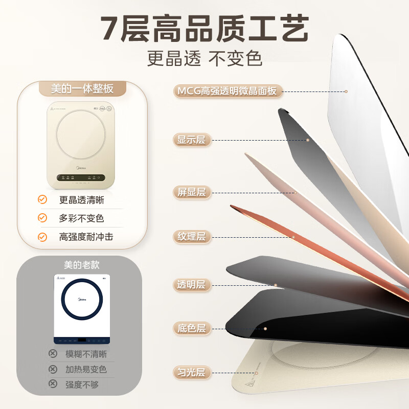美的C22-Micca709电磁炉图片