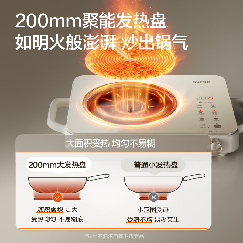 苏泊尔C22-CS05电磁炉图片