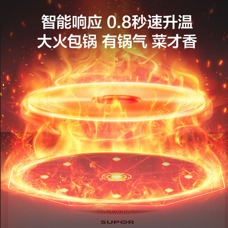 苏泊尔C22-IA868D电磁炉图片